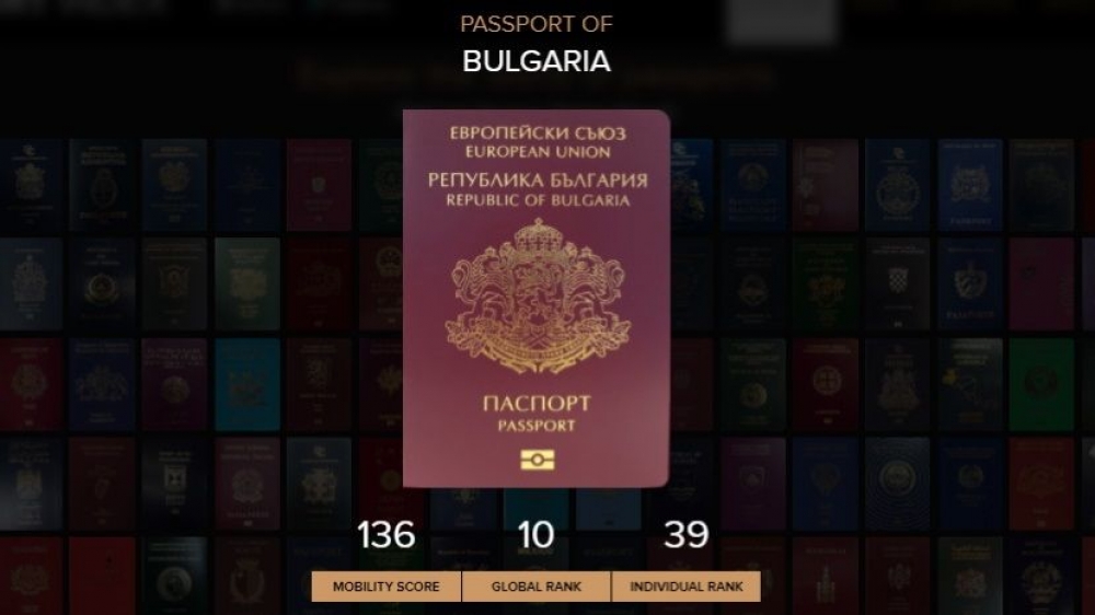Bolqarıstan "ən güclü" pasport reytinqində 10-cu yerdədir