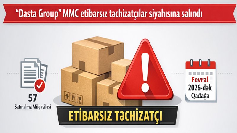 57 tender qazanan şirkət "qara siyahı"da - "Dasta Group" niyə "etibarsız" oldu?
