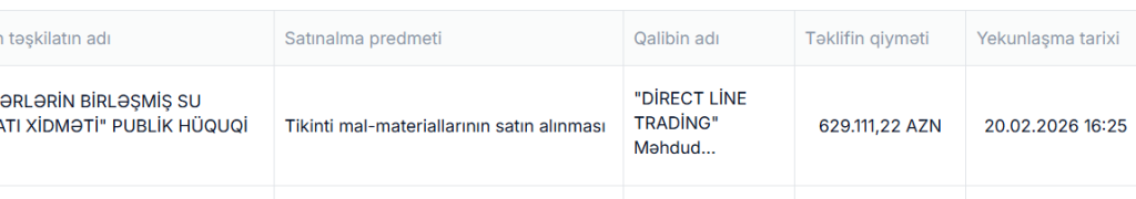 İri Şəhərlərin Birləşmiş Su Təchizatı Xidməti  müqavilə bağlaya bilər - 630 min manatlıq